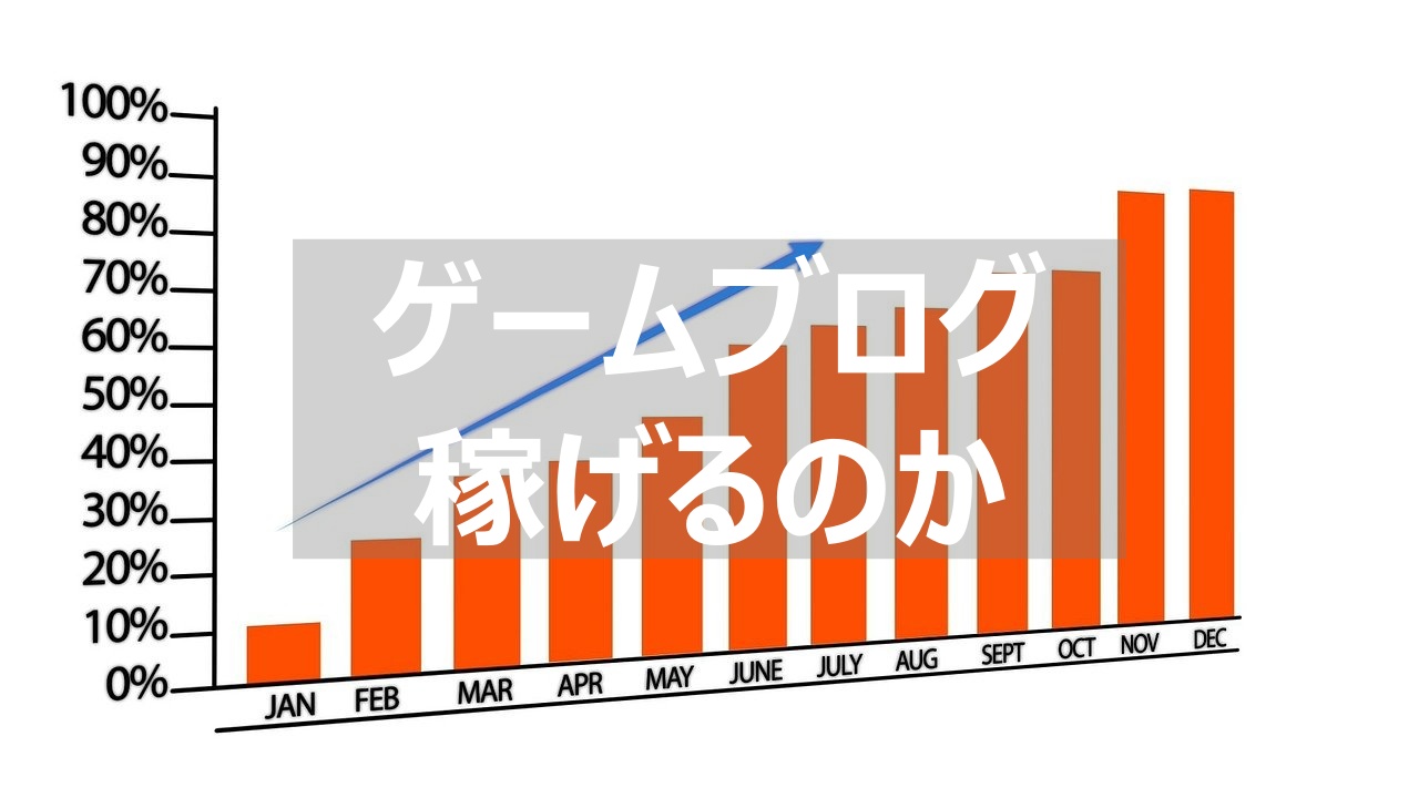 ゲームブログ　稼げるのか