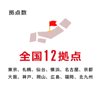 PE-BANK 地方
